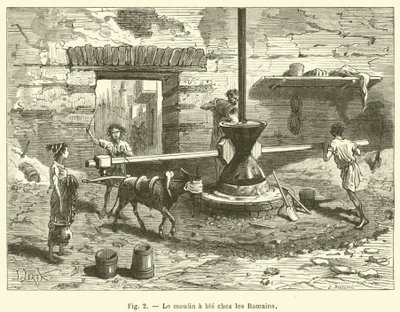 Il mulino a grano presso i Romani da French School