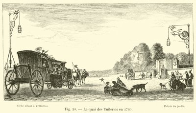 Quai delle Tuileries nel 1760 da French School