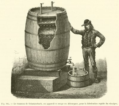 Il barile di Schutzenbach, o apparecchio in uso in Germania, per la rapida produzione dell