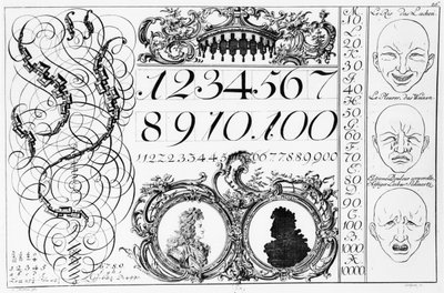 Apprendimento della matematica, illustrazione da un libro franco-tedesco, inizio XVIII secolo da French School