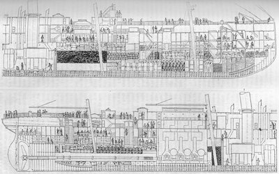 Sezione longitudinale del transatlantico “La Gascogne” in servizio tra il 1886 e il 1915. Incisione nel giornale illustrato “La jeunesse” da French School