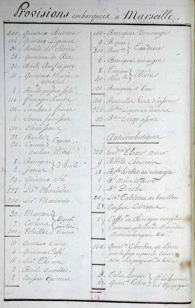 Elenco delle provviste a bordo a Marsiglia e ricette antiscorbutiche in "Voyage Around the World on the Solid Captain Marchand" (un diario di bordo). 1791-1792. Archivi Nazionali di Parigi. da French School