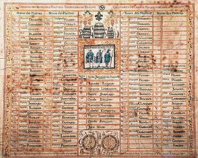 Elenco della confraternita di Saint-Mathieu, Maestri bottai di Beaune, stampa, Francia da French School