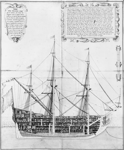 Sezione longitudinale di una nave armata ed equipaggiata, illustrazione dall