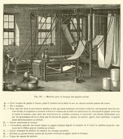 Macchina per la stampa dei parati da French School