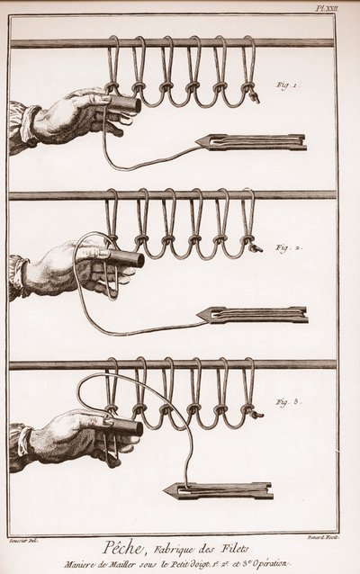 Realizzazione di una rete da pesca - Enciclopedia o Dizionario delle Scienze, Arti e Professioni di Denis Diderot (1713-1784) e Jean d