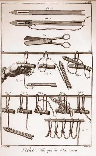 Realizzazione di una rete da pesca - Enciclopedia o Dizionario delle Scienze, Arti e Professioni di Denis Diderot e Jean d