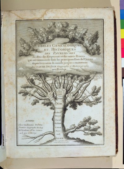 Albero genealogico dell