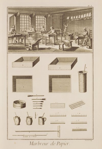 Marmorizzazione della carta, dall