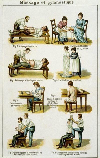 Tavola medica che illustra massaggi e ginnastica (estratti da Bilz, medicina naturale) fine XIX secolo da French School