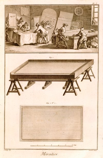 Fabbricazione degli specchi dall