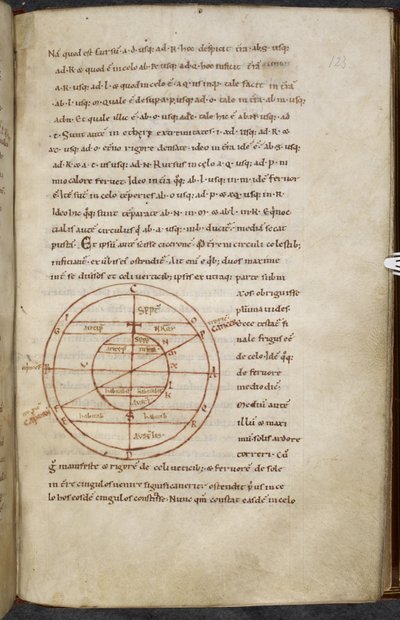 Miscellanea di opere su computus e astronomia, Royal MS 13 A XI da French School