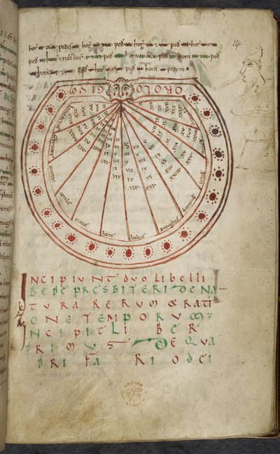 Miscellanea di opere su computus e astronomia, Royal MS 13 A XI da French School