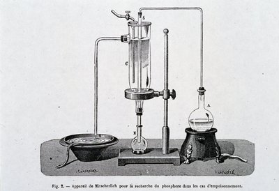 Apparecchio di Mitsherlich per la ricerca del fosforo nei casi di avvelenamento - in "La Nature" da French School