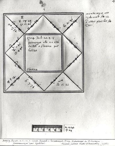 Ms.Fr.12293 fol.49 Oroscopo di Petrarca (1304-74) di Galileo, da una Collezione di Oroscopi di Figure dal XIV al XVII secolo da French School