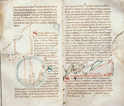 Ms 235 f.32 & 33 Geometria, da un Trattato di Astronomia da French School