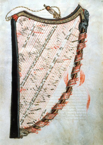 Ms 54.1 Arpa, dalla Collezione di Trattati Musicali Medievali, 1470 da French School