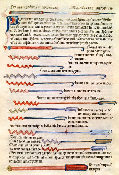 Ms 89 Ter fol.122r Strumenti chirurgici da un trattato di Abul Qasim Kalaf ibn al-Abbas al Zahrawi (Albucasis) da French School