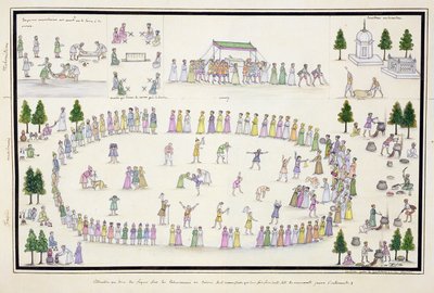 Feste musulmane tra cui la fine del Ramadan da The Gentil Album, pubblicato nel 1774 da French School
