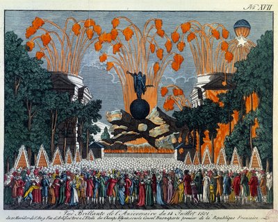 Festa nazionale del 14 luglio 1801 sugli Champs Elysees, Parigi: Fuochi d