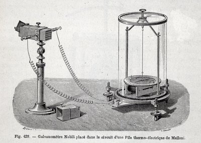 Galvanometro di Nobili posto nel circuito di una batteria termoelettrica di Melloni - in "Fisica popolare" di Emile Desbeaux da French School