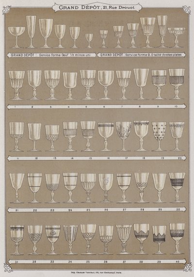 Pagina dal catalogo del Grand Depot de Porcelaines, Faiences et Verreries da French School