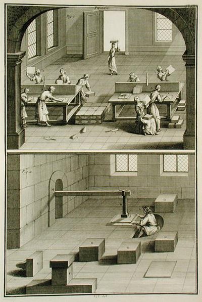 Fabbricazione della carta, da 