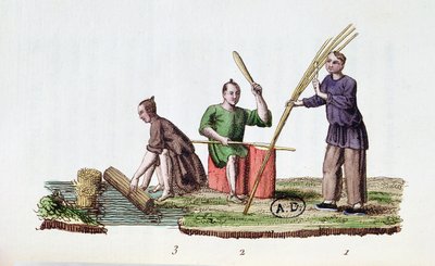 Fabbricazione della carta dal bambù, da La Chine en Miniatures di M. Breton, pubblicato a Parigi, 1811 da French School