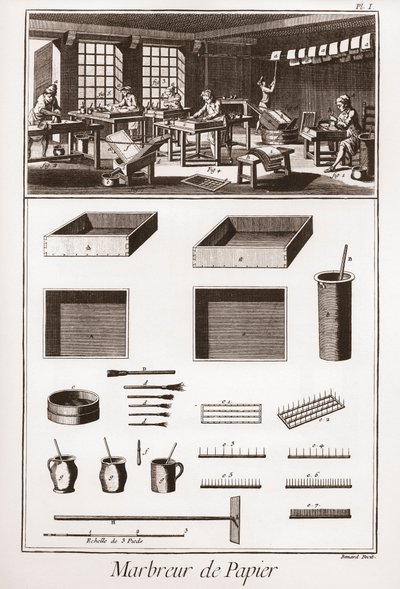 Marmorizzazione della carta - "La Grande Encyclopédie, ou Dictionnaire Raisonné des Sciences, des Arts et des Métiers" (Enciclopedia o Dizionario delle Scienze, Arti e Professioni) di Denis Diderot (1713-1784) e Jean d