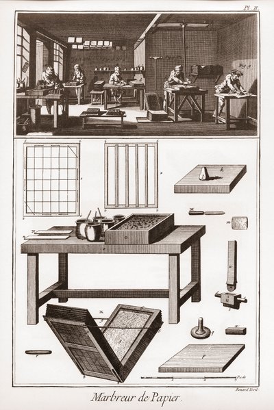 Marmorizzazione della carta - "La Grande Encyclopedie, ou Dictionnaire Raisonne des Sciences, des Arts et des Metiers" di Denis Diderot e Jean d