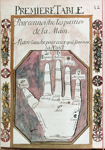Parti della mano sinistra per coloro che sono nati durante la notte, da un manoscritto di Chiromanzia, XVIII secolo da French School