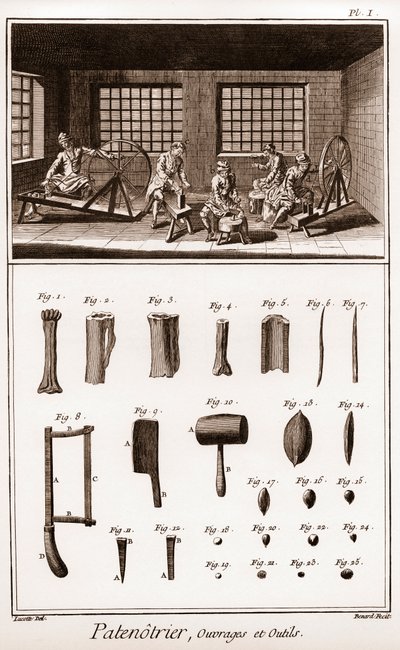 Patenotrier (fabbricante di rosari) - lavoro e strumenti - 