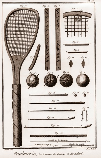 Paulmerie - Gioco della palma - Paulme e strumenti da biliardo - paddle-bats o battoirs - "La Grande Encyclopedie, ou Dictionnaire Raisonne des Sciences, des Arts et des Metiers" di Denis Diderot e Jean d