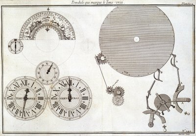 Pendolo che segna il tempo vero - in "Encyclopédie Diderot et d