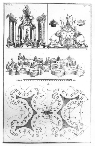 Pianta e decorazione per un tavolo, da Le Cannameliste Francais di Joseph Gilliers, pubblicato a Nancy da Jean Baptiste Hiacinthe Leclerc nel 1768 da French School