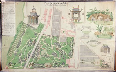 Piano del Giardino Paesaggistico Inglese del Duca di Praslin a Neuilly-sur-Seine, 1788 da French School