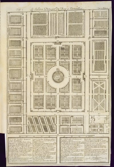 Piano dei Giardini Vegetali del Re a Versailles, da Le Parfait Jardinier, ou Instruction pour les Jardins Fruitiers et Potager, di Jean de la Quintinye, pubblicato nel 1695 da French School
