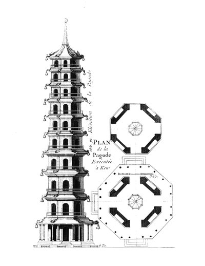 Piano della Pagoda a Kew, da Jardins Anglo-Chinois a la Mode, di George Louis le Rouge, pubblicato c.1776-88 da French School