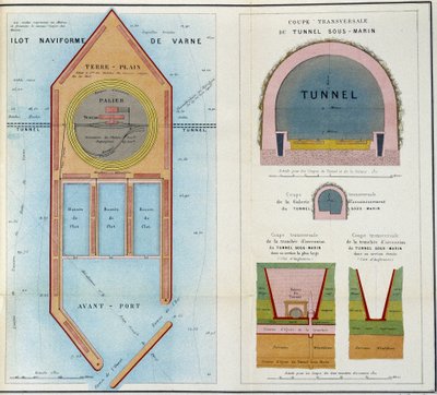 Piani della “Memoria sui piani del nuovo progetto di un Tunnel Sottomarino tra Inghilterra e Francia presentato all