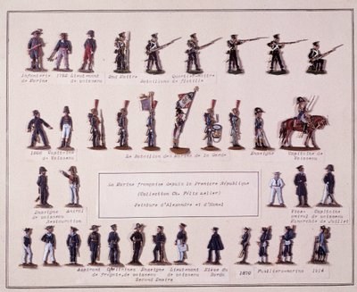 Tavola che rappresenta le diverse uniformi della Marina Francese dalla Prima Repubblica (1792) fino al 1914 da French School