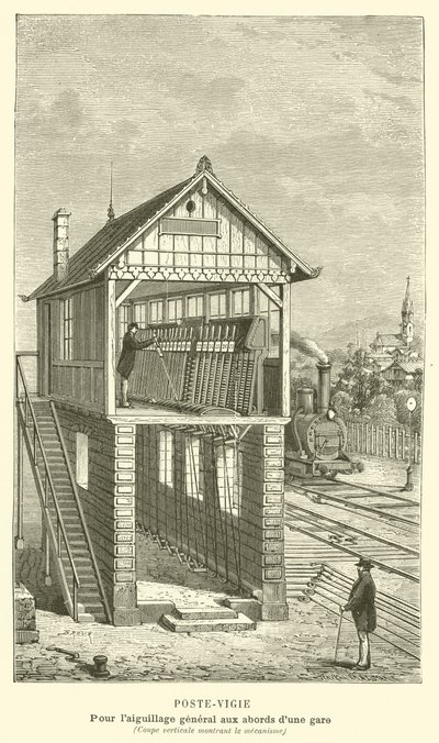 Posto di guardia, per lo scambio generale nei pressi di una stazione, sezione verticale che mostra il meccanismo (incisione) da French School