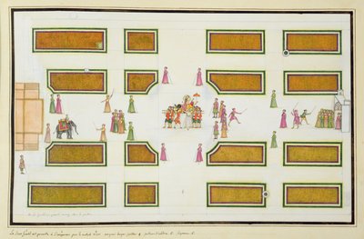 Presentazione di Gentil da parte di Nawab Shuja ud-Daula all