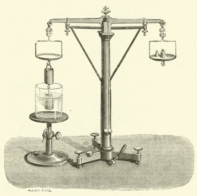 Principio di Archimede (incisione) da French School