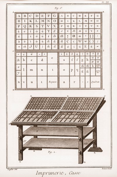 Stampa: cassa - "La Grande Encyclopedie, ou Dictionnaire Raisonne des Sciences, des Arts et des Metiers" di Denis Diderot e Jean d