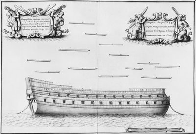 Profilo di una nave completamente placcata, illustrazione dall