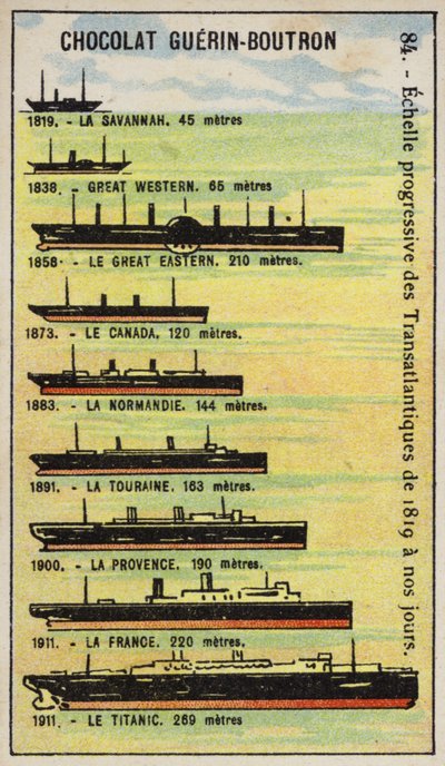 Aumento progressivo delle dimensioni delle navi transatlantiche dal 1819 al 1911 da French School