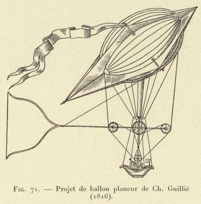 Progetto di aliante di Ch Guillie (1816) da French School