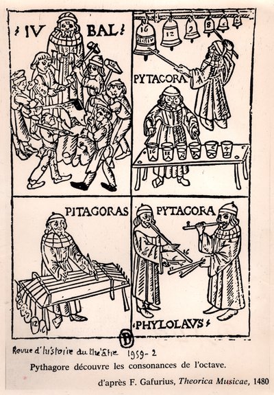 Pitagora (c.580-500 a.C.) scopre le consonanze dell