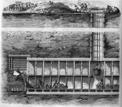 Ferrovia: sezione trasversale di un pozzo di estrazione e tunnel utilizzato durante la perforazione di un tunnel. Incisione in "Le Magasin pittoresque" da French School