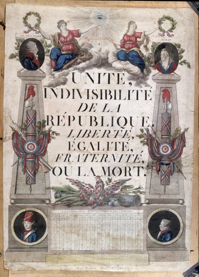 Calendario repubblicano, 1794 da French School